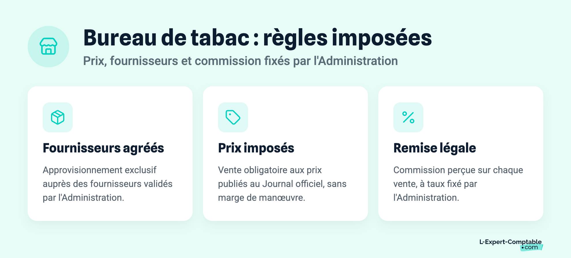 Bureau de tabac : règles imposées